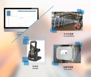 奶廳智能監測系統